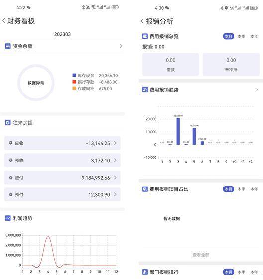 管家婆一肖一码必中一肖,经济性执行方案剖析_Harmony款96.66