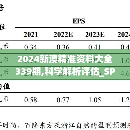 2024新澳精准资料大全339期,科学解析评估_SP54.9903